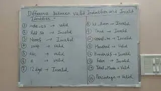 valid and invalid identifiers #computerscience #ip#class11 #class12