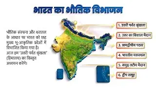 भारत का भौतिक विभाजन | Indian Geography | Concepts and Mcqs | Geography Questions 