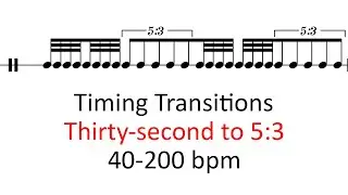 Timing transitions (Thirty-second to 5:3) | 40-200 bpm sheet music