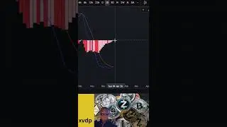 Did I call this Crypto Rally in January back in December. Check out my December 30th livestream