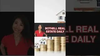 Who determines the market price of a property? YouTube #Shorts