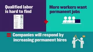 Top Staffing Trends For 2019