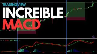 Descubre C&oacute;mo el MACD en TradingView * Estrategia de Trading 😎 INDICADORES DE TRADINGVIEW