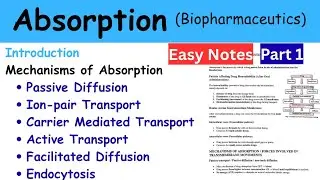 Absorption || Mechanisms of Absorption || Biopharmaceutics #pharmduncovered #pharmd
