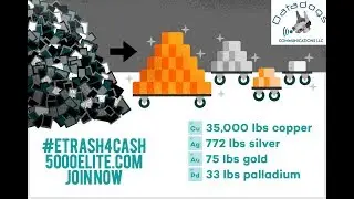 5000 Elite: How to Turn Your Trash into Electronics or Cash #etrash4cash