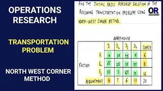 North West Corner Method | Transportation Problem in Operation Research (BCOM/BBA) | OR Simplified 