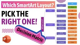 Pick the Right SmartArt Gallery Layout in PowerPoint