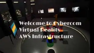 Cybercom Virtual Reality AWS Infrastructure