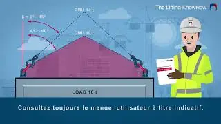 The Lifting Knowhow - Working Load Limit - French