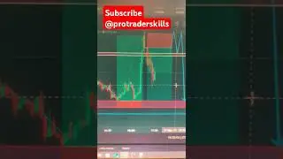 Bitcoin me Dhamaka | BTC Live #bitcoin #profit #btc #live # #trading #bitcoinguru #crypto