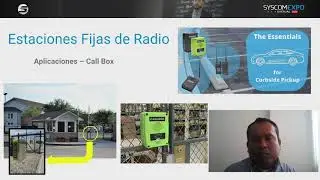 RITRON | Audio Porteros por Radio Inal&aacute;mbricos