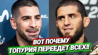 Почему Топурия НЕПОБЕДИМ? Секретная лаборатория, барокамеры и биохакинг Матадора.