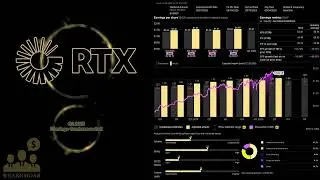 $RTX RTX Corporation Q2 2025 Earnings Conference Call