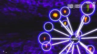 Graph-based UI Experiments