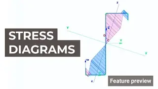Stress diagrams - Feature preview