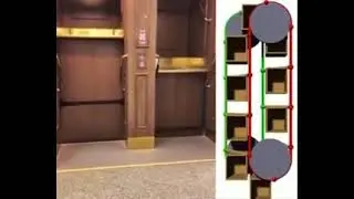 Elevator Lift New Innovation and Ideas | Stunning and Amazing
