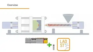 mapp CodeBox Part 1 - Changing machine behavior at runtime [sub: EN, DE, PL]