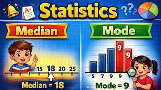 Statistics median and mode concepts in one class .