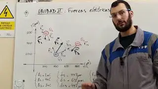 Three-charge electrostatic systems