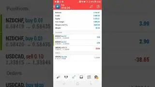 How to trade CAD employment change (Simple strategy).