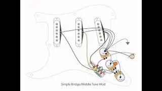 Bridge Tone Control for Strat