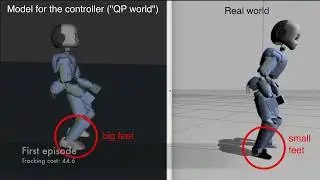 Trial-and-Error Learning of Repulsors for Humanoid QP-based Whole-Body Control