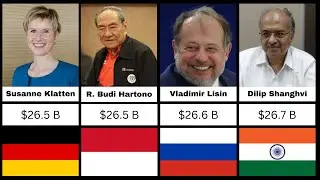 Top 50 Billionaires in World 🌎 - comparison