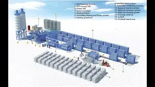 Automatic Lightweight EPS Concrete Wall Panel Molding Machine Lightweight EPS Cement Wall Panel Line