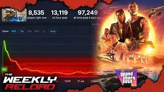 Highguards Launch Flopped & Something Is Coming For GTA 6! (The Weekly Reload)