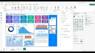 My new power bi project on the marketing problem statement | Meta ad Performance project 