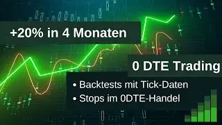 +20% YTD 2023: 0DTE Trading | Analyse 25.04. | Anleitung Backtests mit Tickdaten