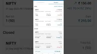 325 strategy profit Baap of chart