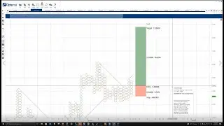 SafeMoon price appears to form rounding bottom, $0.000006