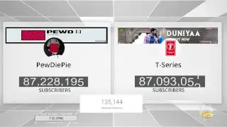 PEWDIEPIE VS. T-SERIES LIVE SUBS BATTLE: WHO WILL WIN?