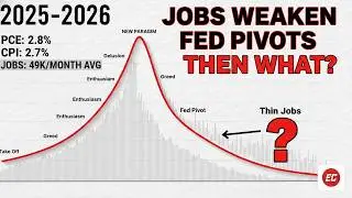I Compared 10 Years of Fed Moves to Jobs Data &ndash; Only One Pattern Predicts a 2026 Hard Landing