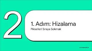Telefon Kameraları Cebinizde Nasıl Profesyonel Fotoğraf Çekiyor?