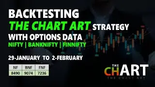 BudgetWeek THE CHART ART Trading Strategy Backtesting With Option Data | THE CHART ART
