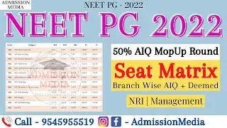 NEET PG 2022 AIQ MopUp Round Seat Matrix | Management + NRI Seats |  NEET 2022 | NEET PG 2022