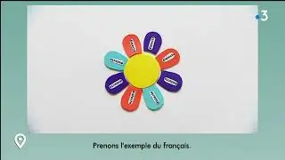 Aqu&iacute; Sem est dans ses Petits Papers : ici, c'est roussillonnais