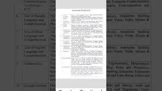 chandigarh  JBT 2025 syllabus
