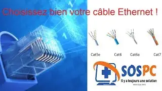 Bien choisir son câble Réseau Ethernet.