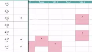 Simple Reservation Management with Waitlist Me App