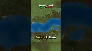 Minecraft Java v Bedrock! 👀🗡️