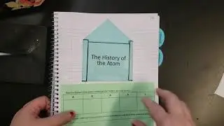 Chemistry Atomic History Notes How To