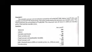Problem discussion transfer pricing