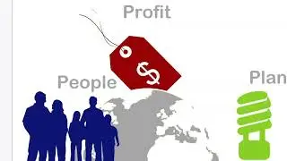 LO1 - Global Business Environment