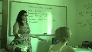 Beginners' Welsh Lesson - Methodology - TEFL Greece