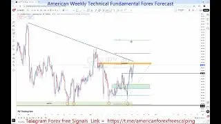 CADJPY Weekly Outlook 22 TO 26 SEP 2025: Key Support, Resistance & Price Action | FreeT.ME Signals