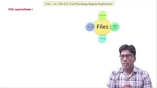 LECTURE-02 II UNIT-04 II PYTHON PROGRAMMING