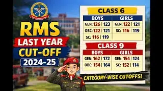 Rashtriya Military School Cut Off 2024-25 | Class 6 & Class 9 | Full Details
